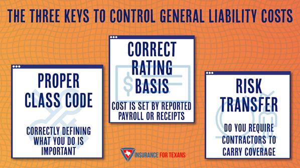 Three Keys To Control General Liability Costs