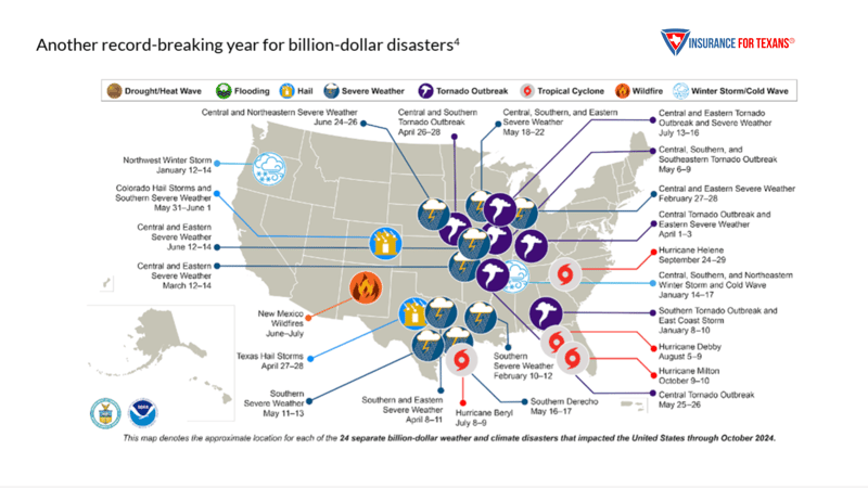 24 Billion Dollar Weather Events In 2024