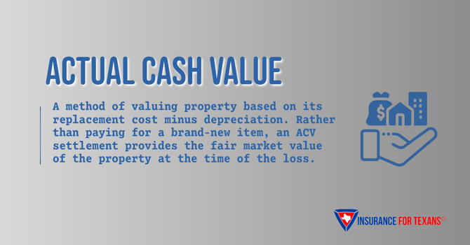 Actual cash value (1)