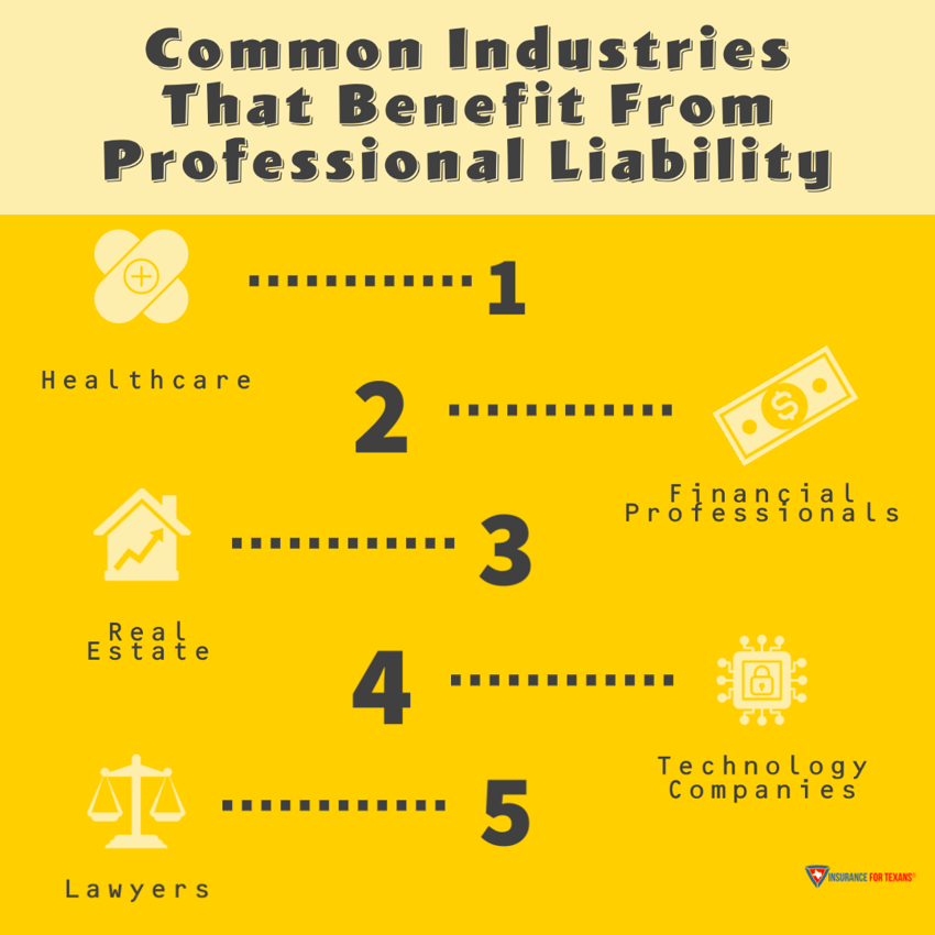 Common Industries That Purchase Professional Liability Insurance
