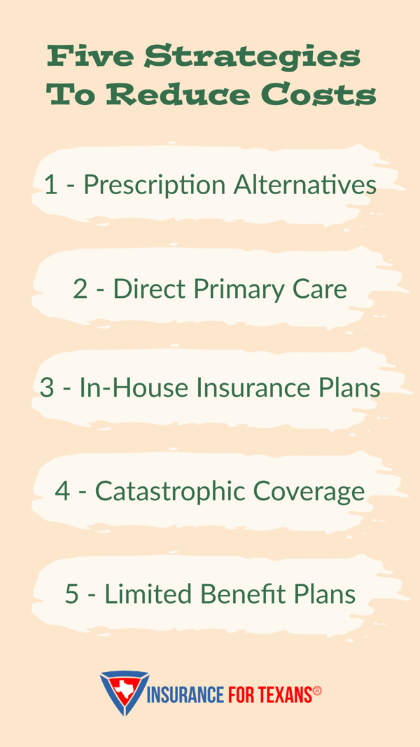 Five Strategies To Help Reduce Healthcare Costs