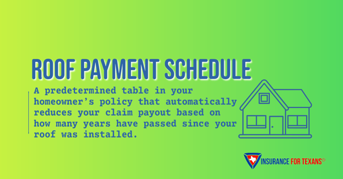 Roof payment schedule