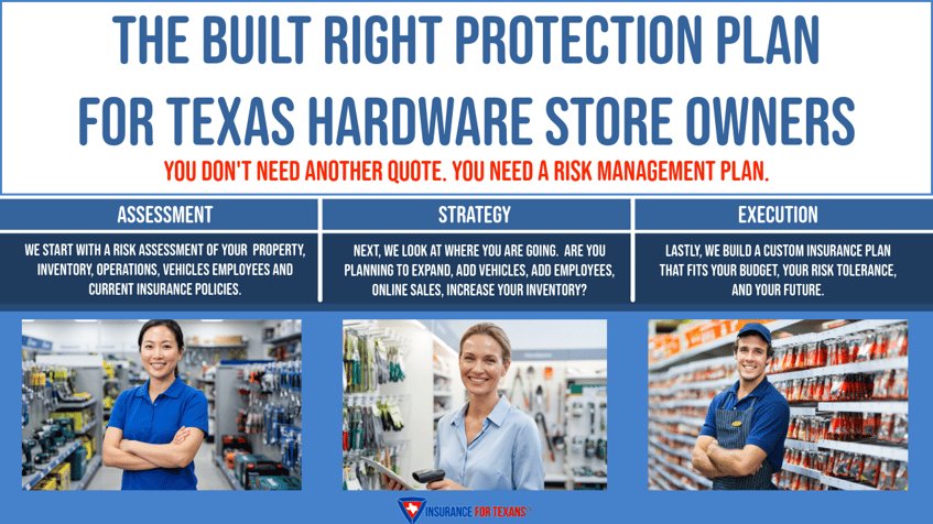 The Built Right Protection Plan for Texas Hardware Stores (2)