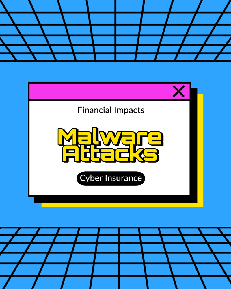 The Financial Impact of a Malware Attack on a Business or Organization Can Be Large