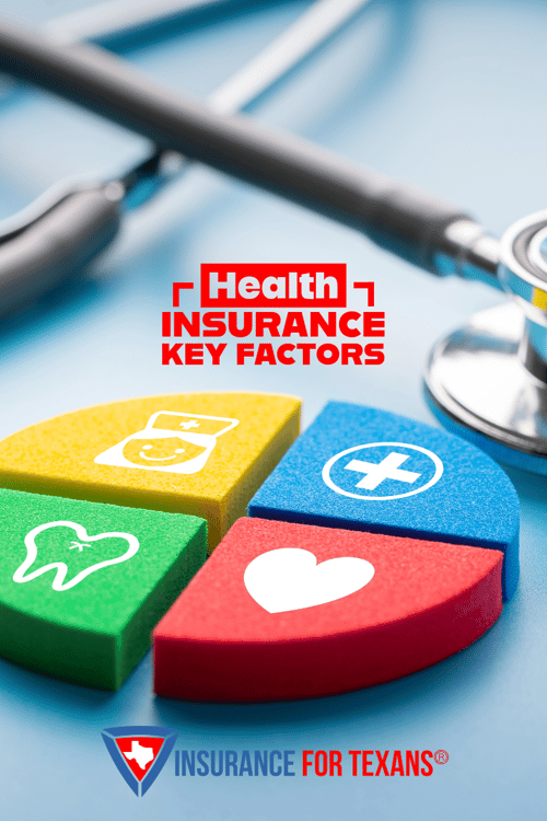 These Factors Are Key When Looking At Health Insurance Policies