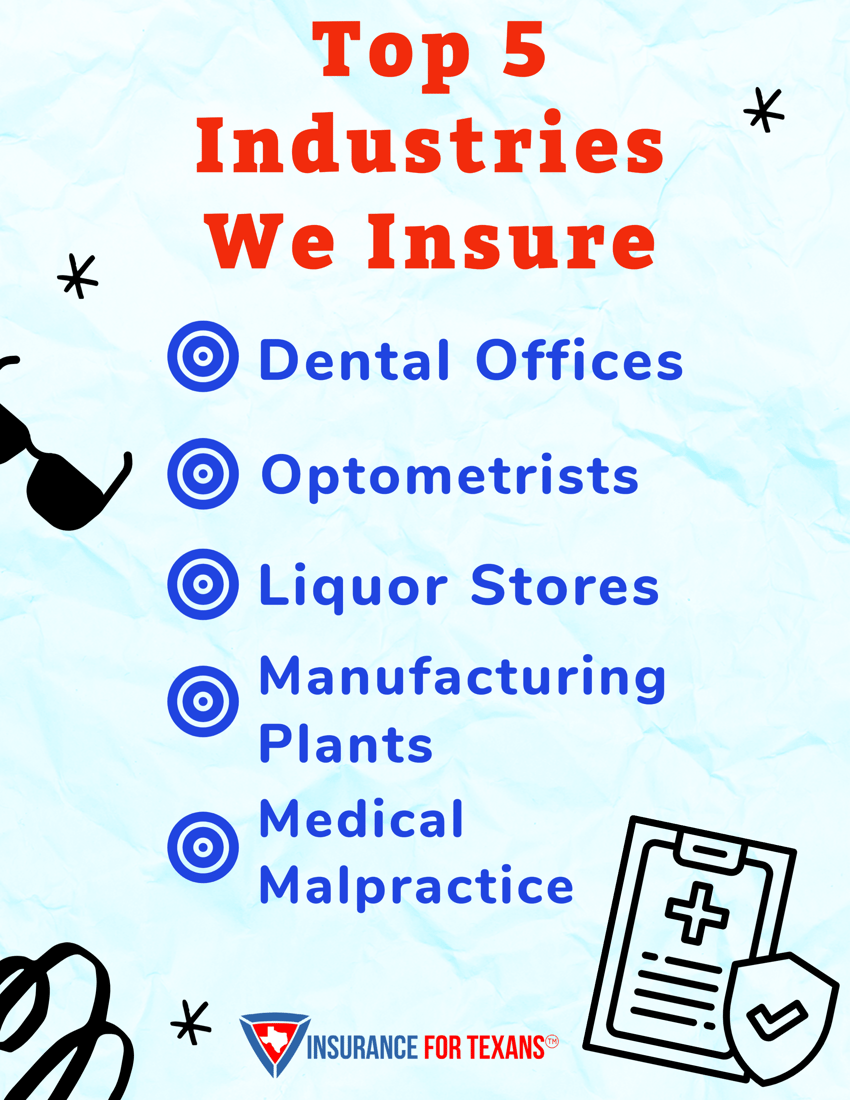 Top 5 Industries We Insure