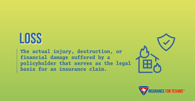insurance loss