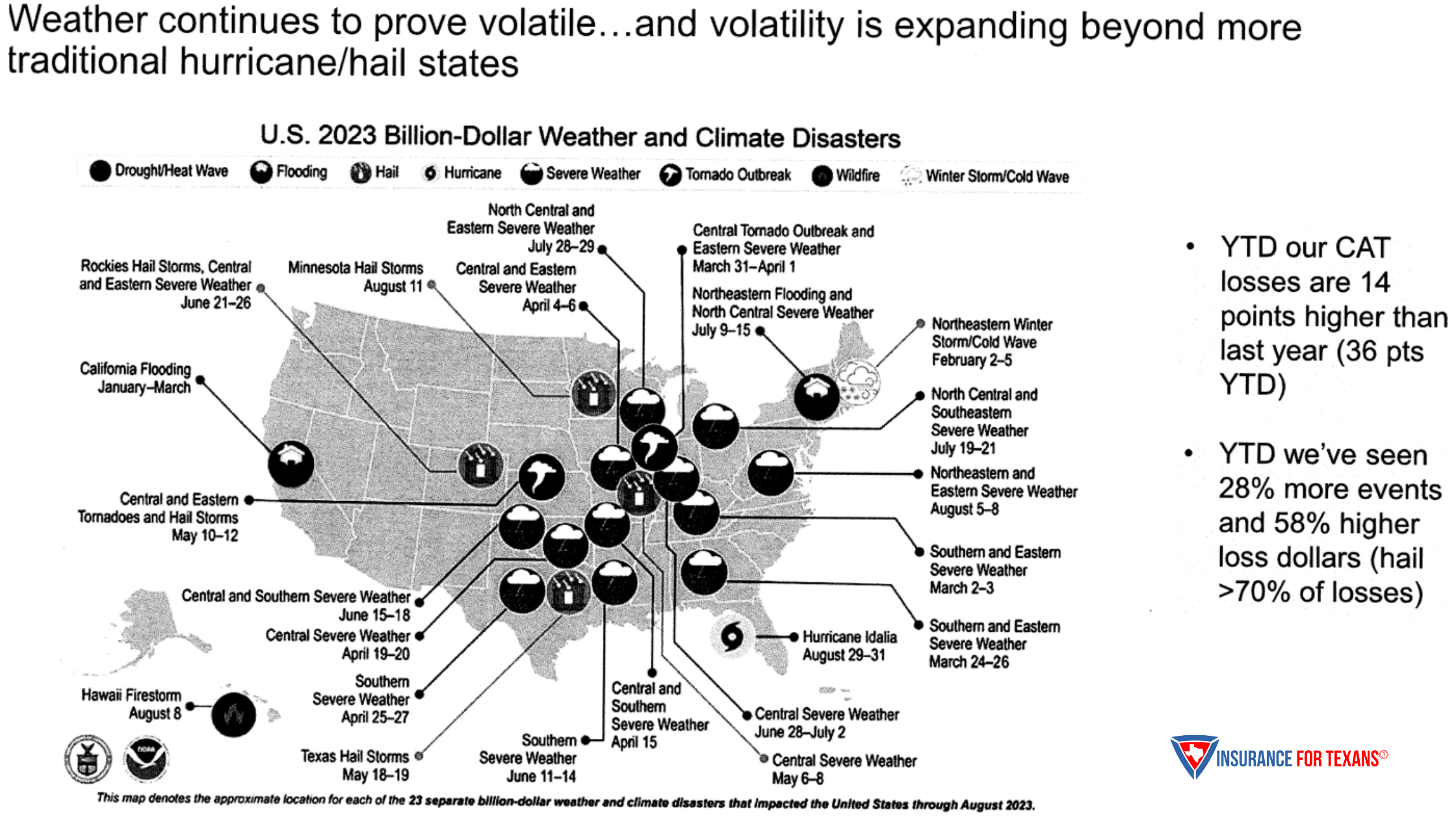Large, Billion Dollar Claim Storm Events in 2023
