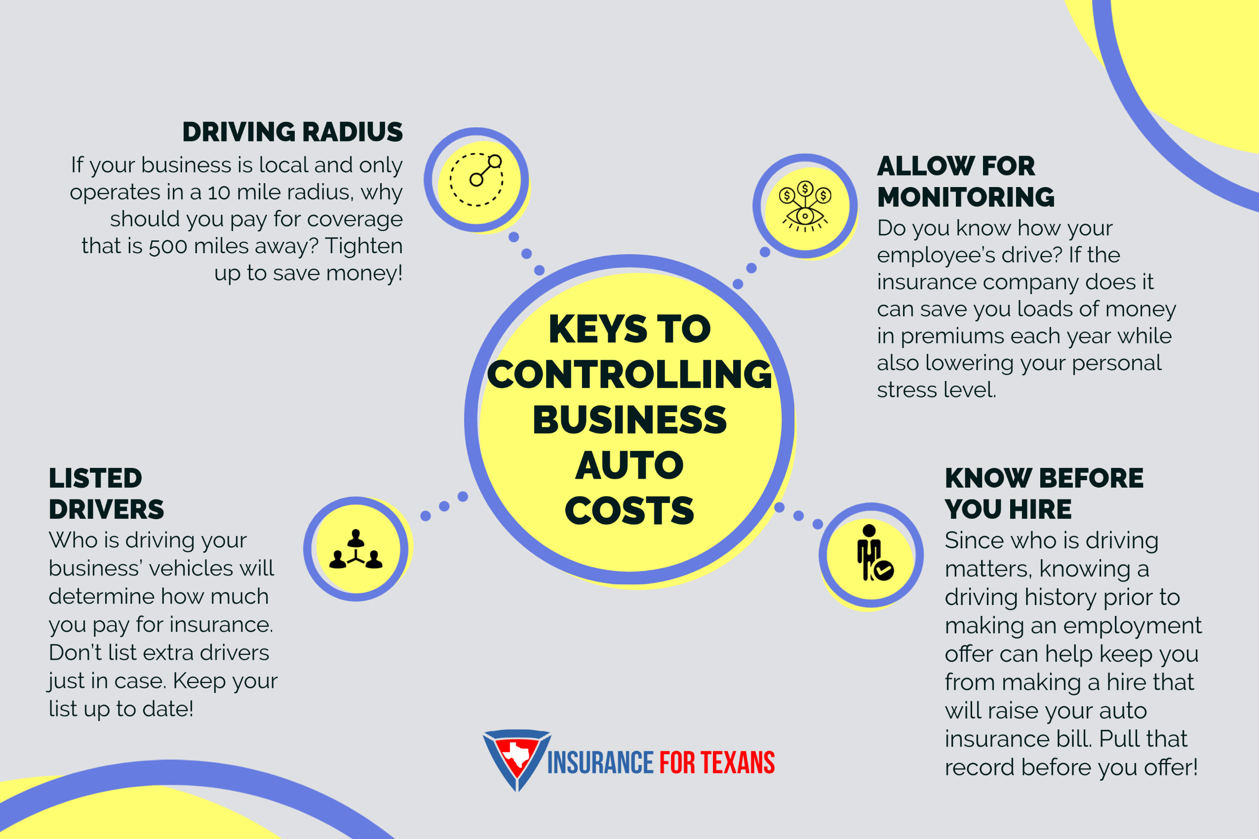 Keys to controlling business auto costs